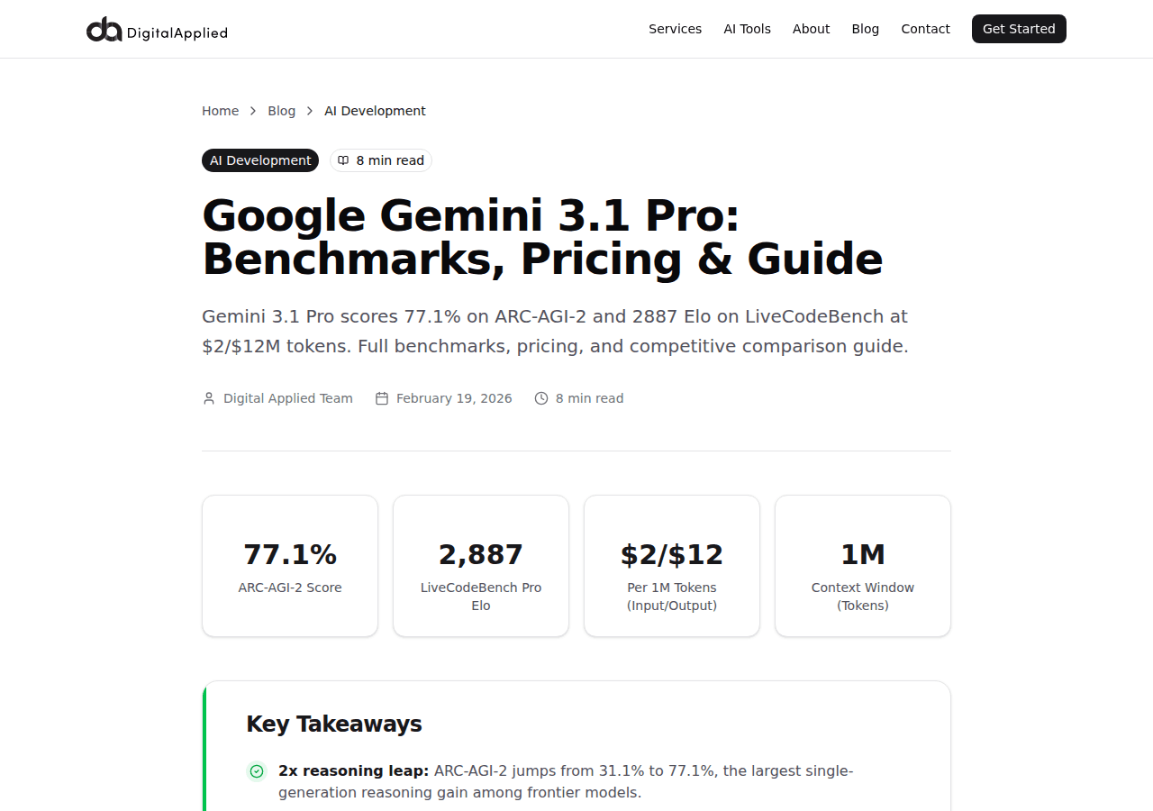 Digital Applied's benchmark summary showing key Gemini 3.1 Pro metrics