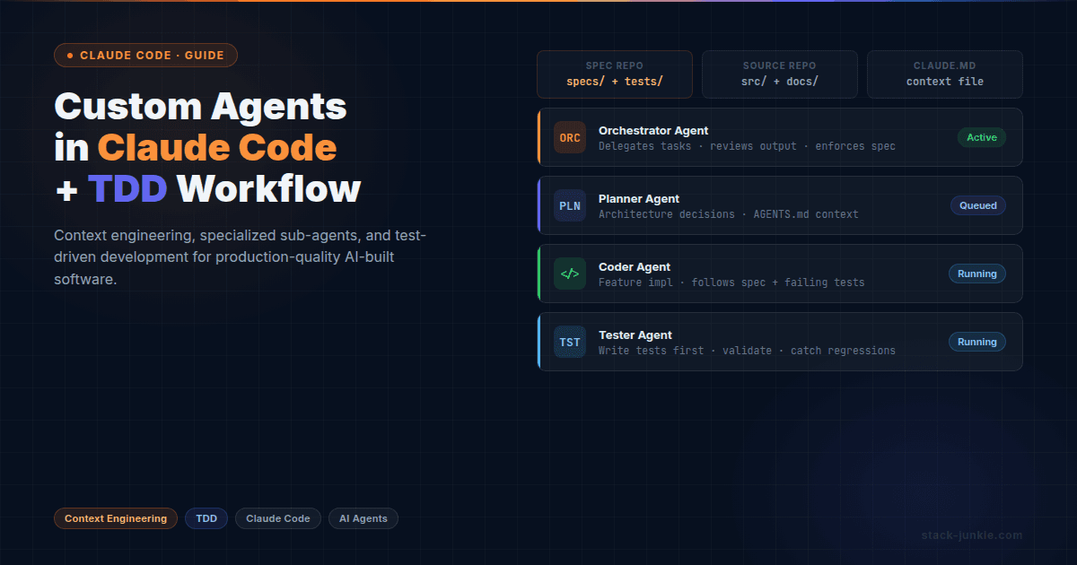Claude Code Custom Agents Guide: Context Engineering and TDD